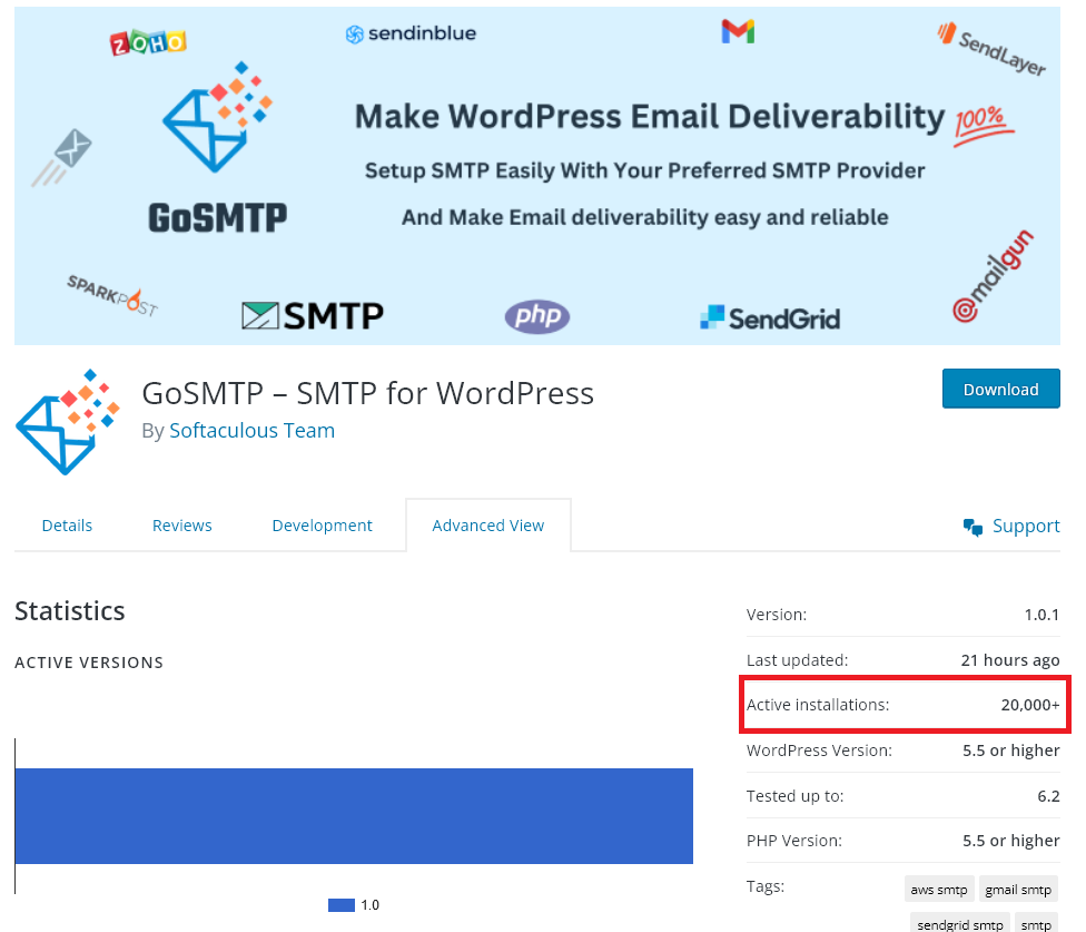 gosmtp-20k-active gosmtp-20k-active