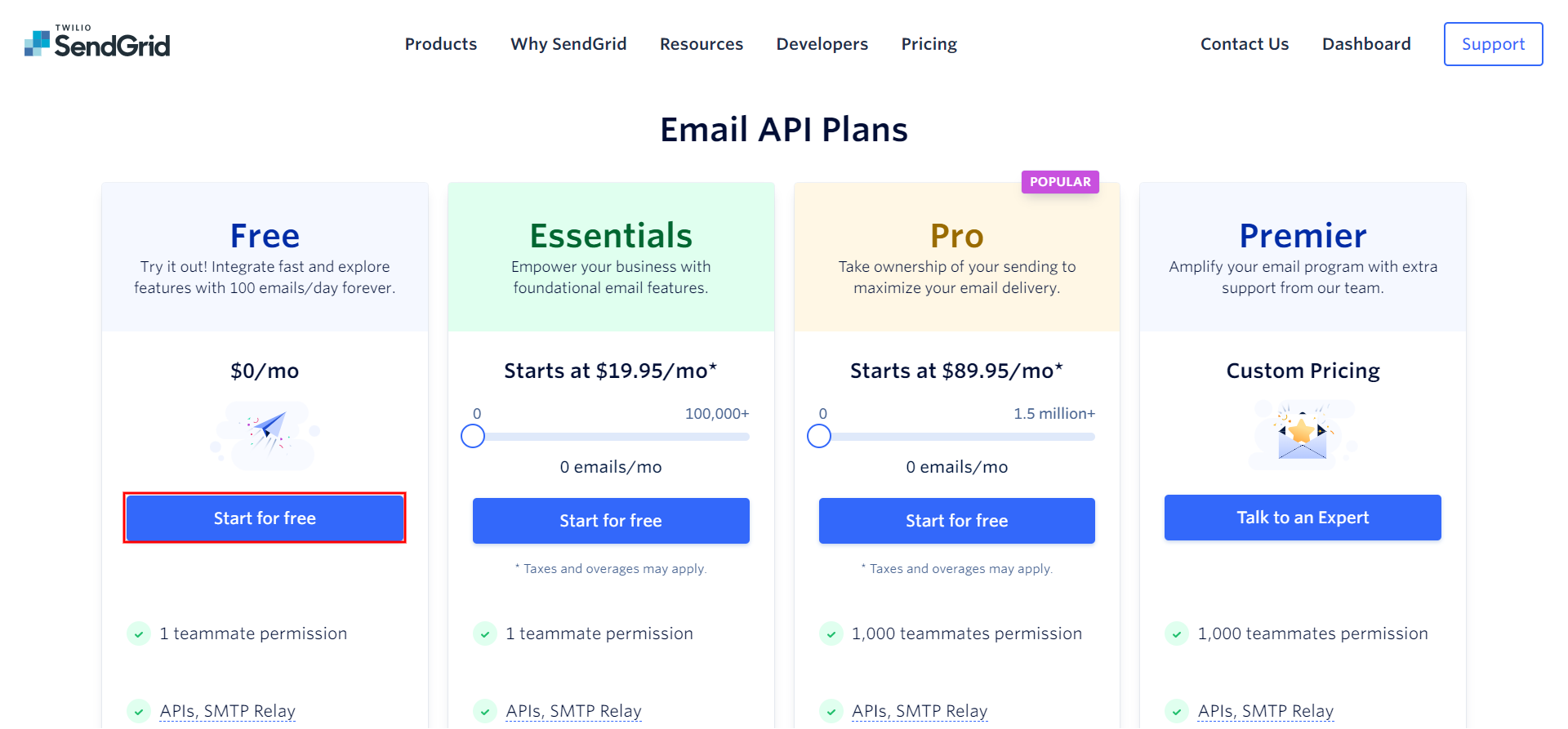 sendgrid_plan sendgrid_plan