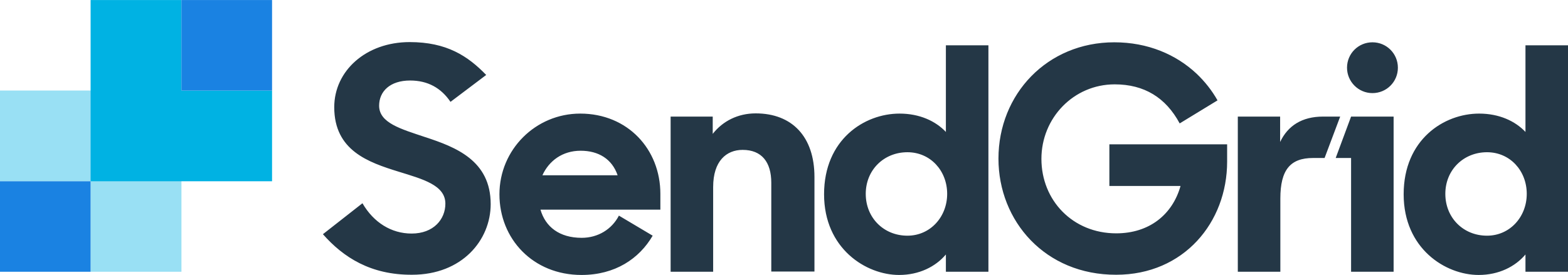 sendgrid sendgrid